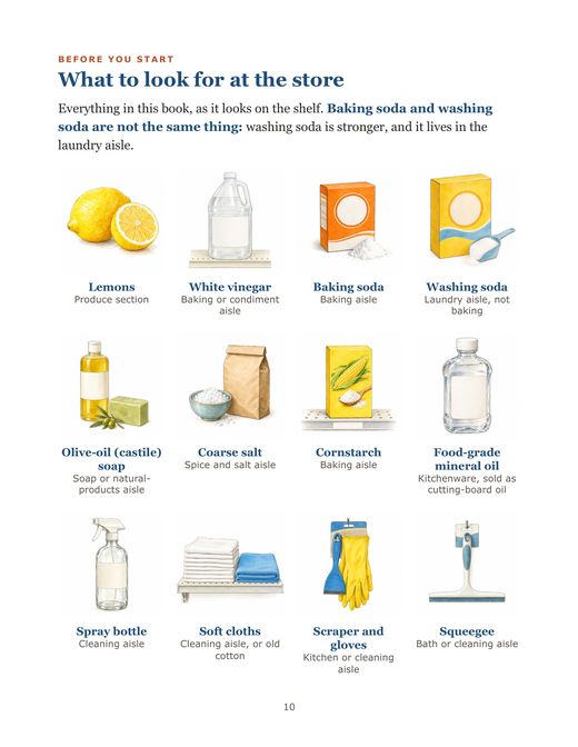 Page 10 of the book: What to look for at the store