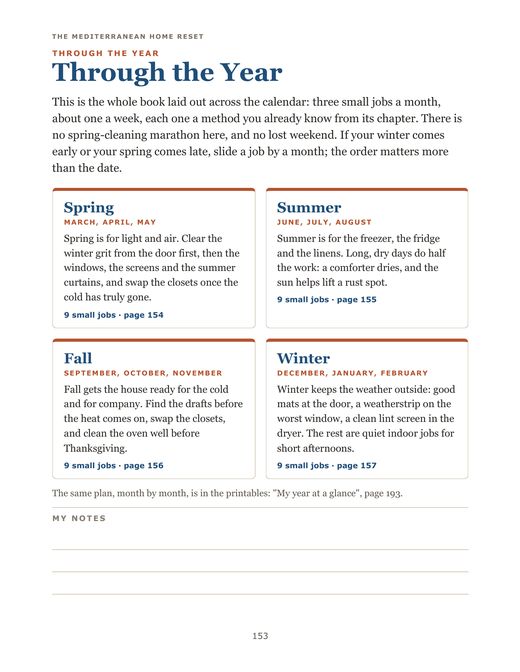 Page 153 of the book: Through the year: three small jobs a month