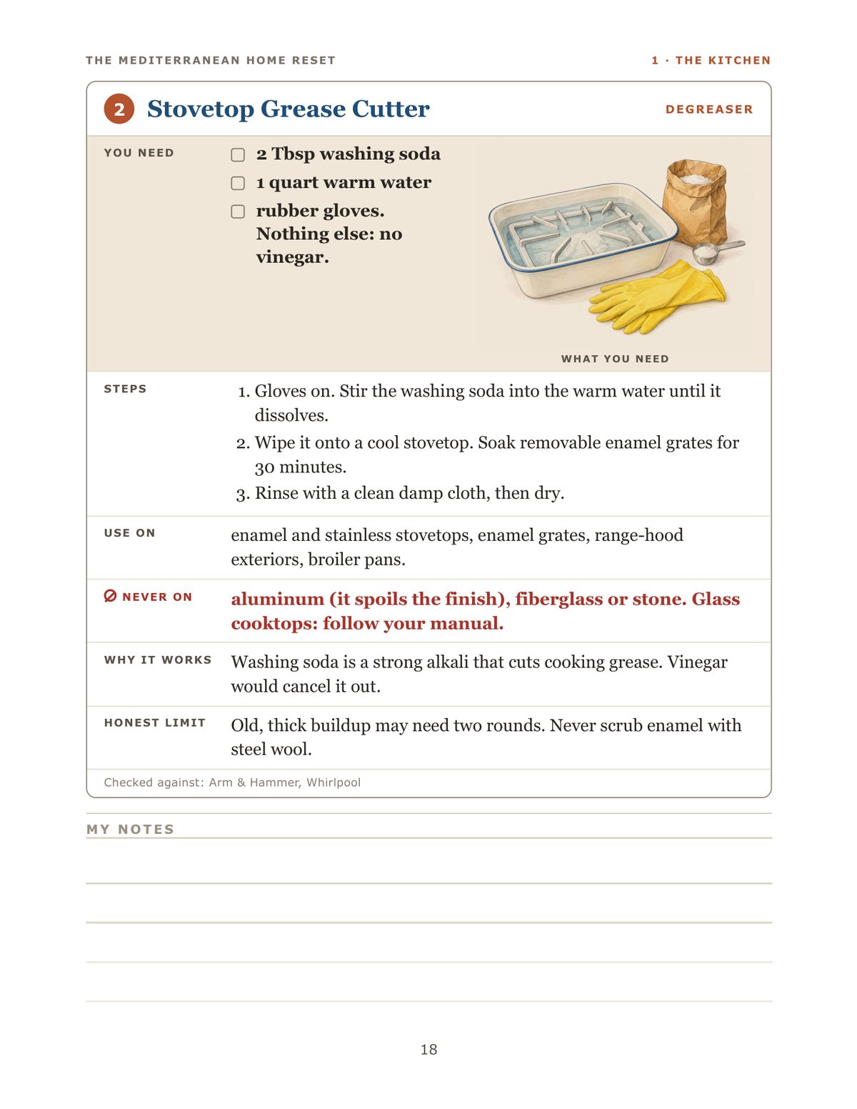 Page 18 of the book: the Stovetop Grease Cutter method