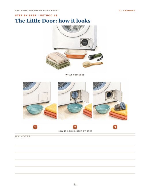 Page 51 of the book: Step by step pages for the fiddly jobs